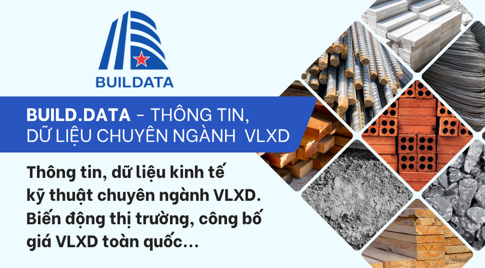 Báo cáo ngành